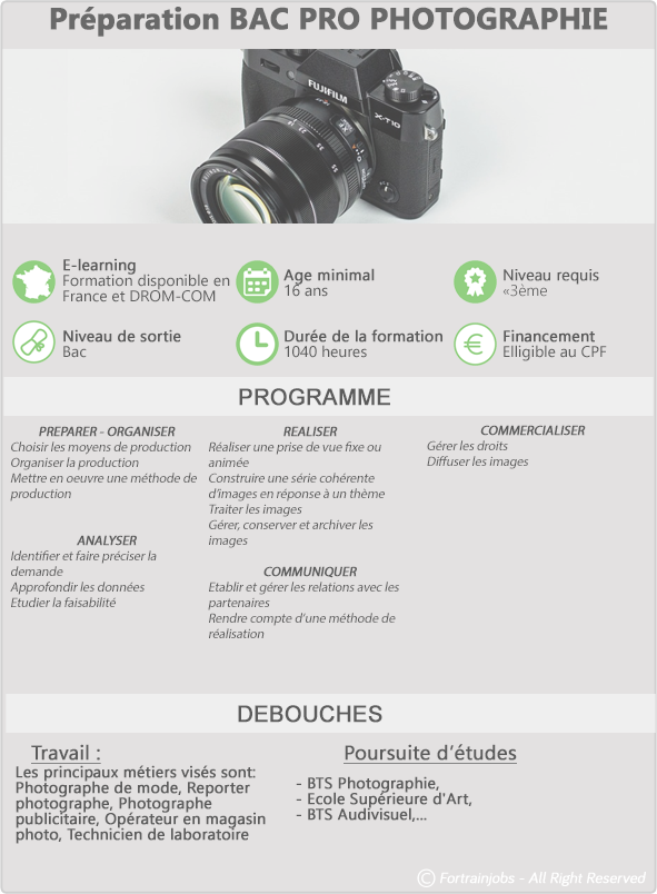 Description de la formation de Bac Pro Photographie
